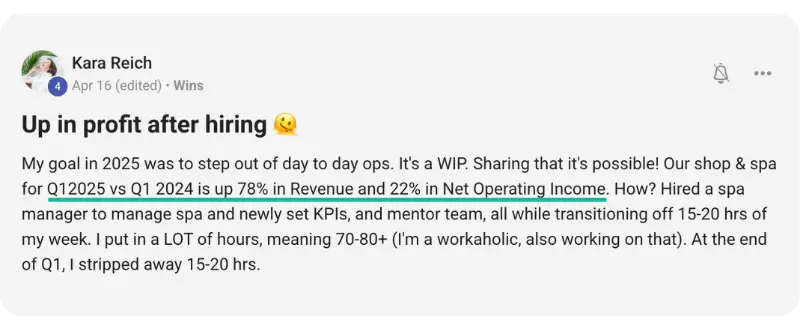 A LinkedIn post by Kara Reich celebrates a 78% increase in revenue and net operating income for Q1 2025 vs Q1 2024 after hiring a spa manager and implementing Well-Oiled Operations® Programs, noting her work hours have dropped from 70–80 to just 15–20 per week.