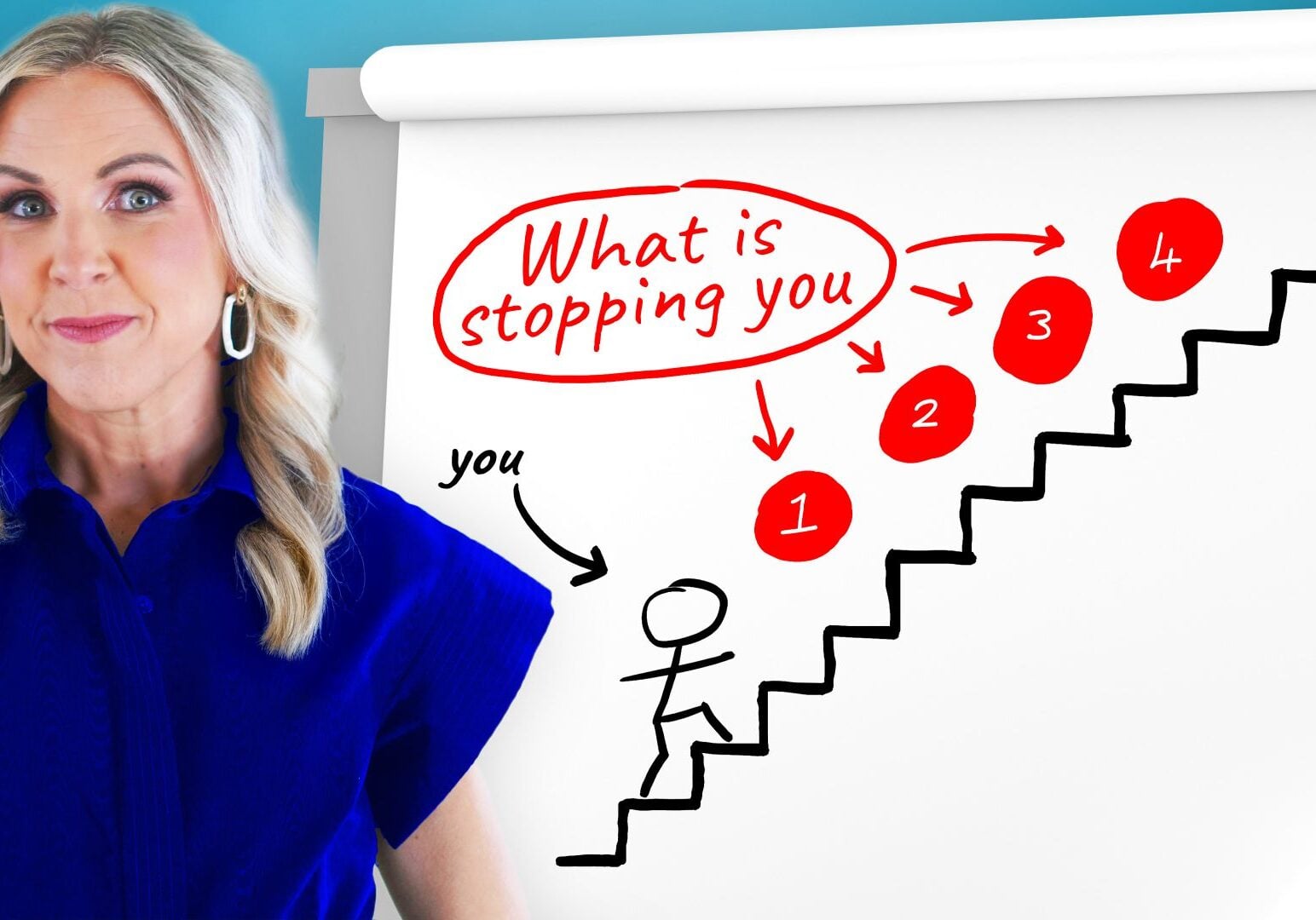 Stacy Tuschl stands beside a flipchart showing a stick figure climbing stairs labeled 1 to 4. Red text at the top reads What is stopping you, with arrows pointing to the steps and a green flag with a dollar sign at the top.